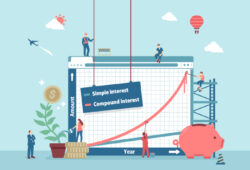 What Is CAGR in Mutual Funds & its Uses?