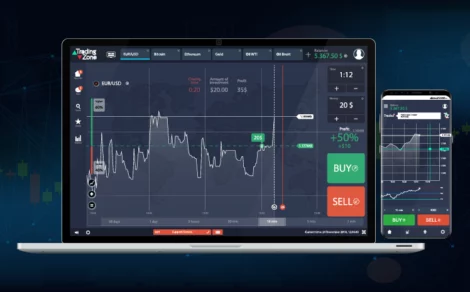 Best Stock Market Indicators to Help You Trade Smarter