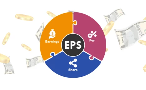 Earnings Per Share Formula: Nature, Significance, and Calculation