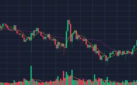 How to Identify Market Trends Using Volume Analysis