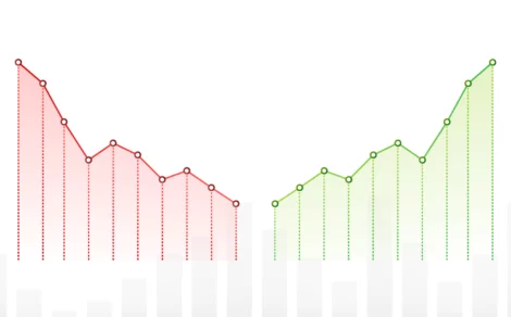 What is Gap Up and Gap Down in Stock Market Trading?
