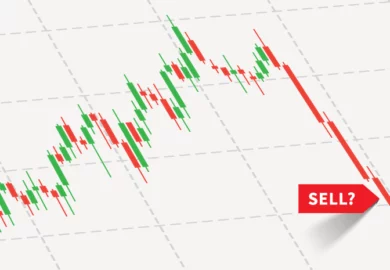 What is the Coppock Curve? A Detailed Guide to Market Timing