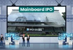 Indiqube Spaces IPO Opens at 9% Discount, Lists at ₹216 on NSE